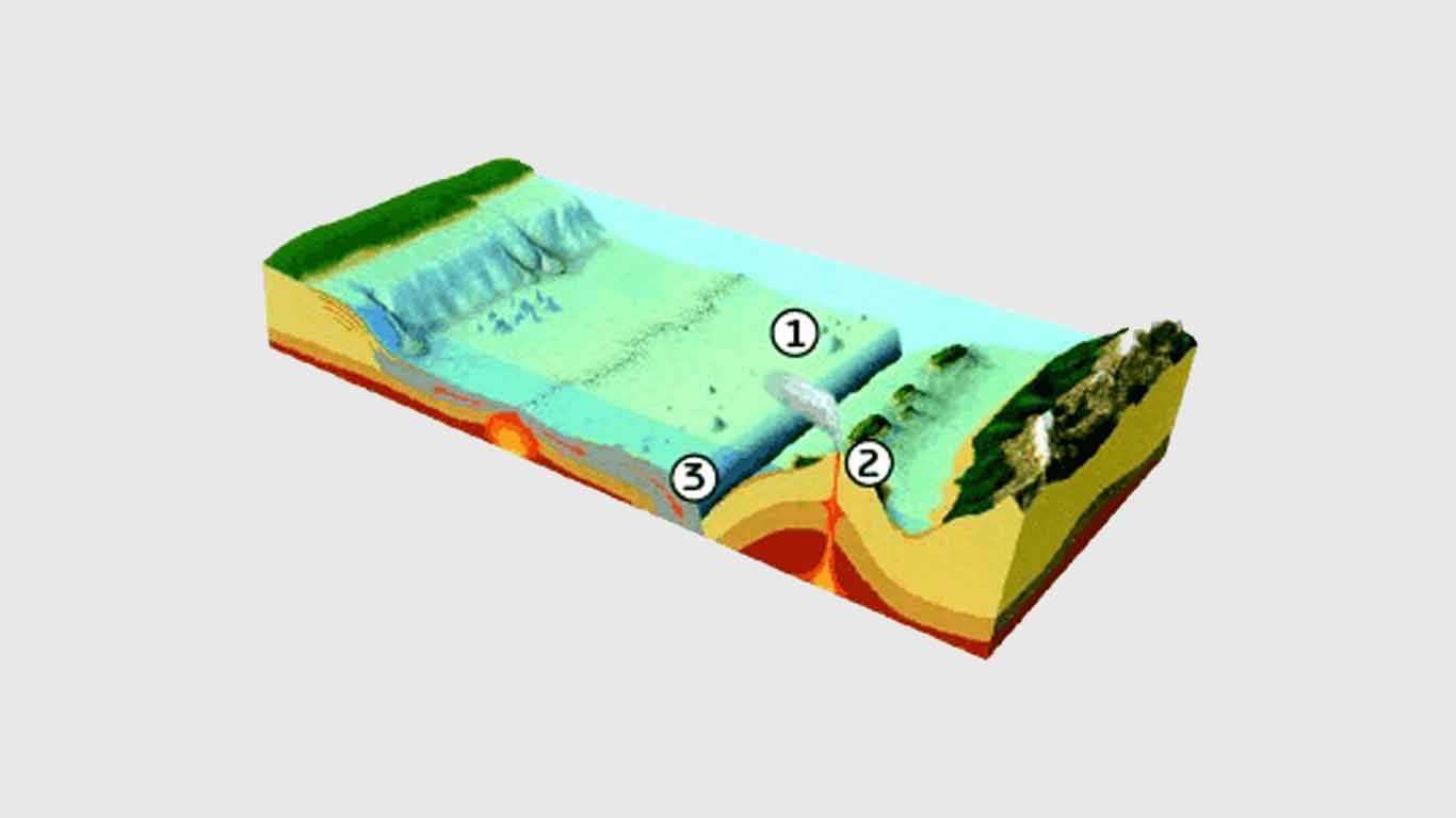 Detail Gambar Bentuk Muka Bumi Bagian Barat Nomer 33