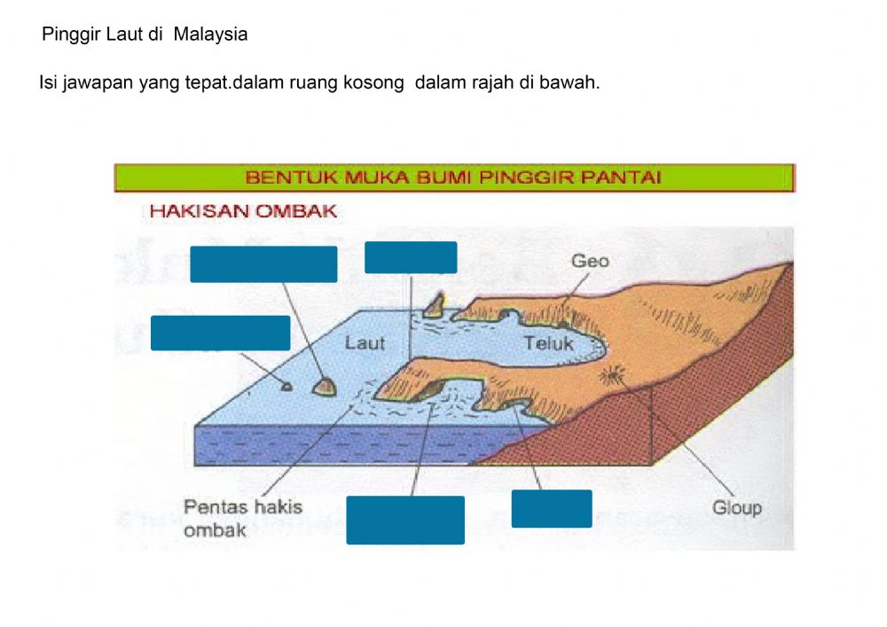 Detail Gambar Bentuk Muka Bumi Di Malaysia Nomer 3