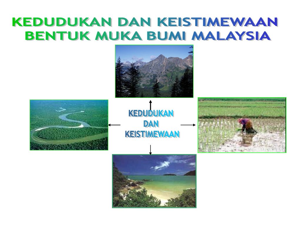 Detail Gambar Bentuk Muka Bumi Di Malaysia Nomer 51