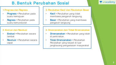 Detail Gambar Bentuk Perubahan Sosial Budaya Nomer 18