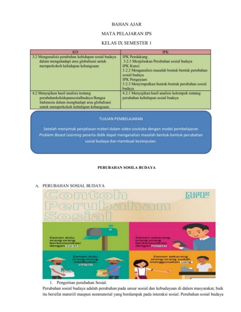 Detail Gambar Bentuk Perubahan Sosial Budaya Nomer 19