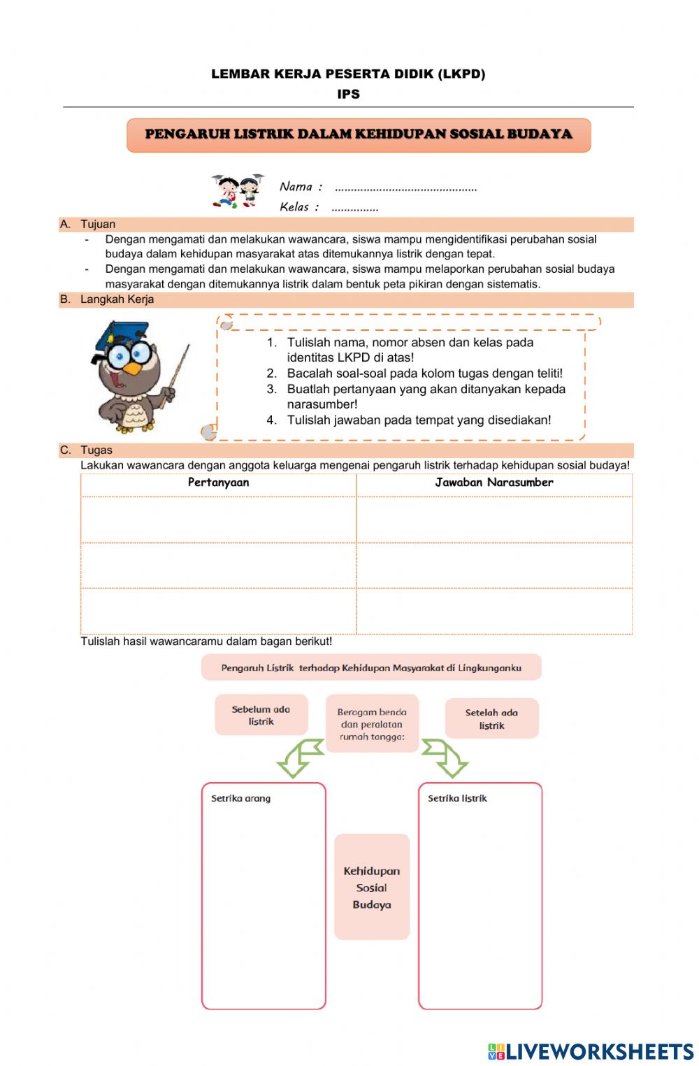 Detail Gambar Bentuk Perubahan Sosial Budaya Nomer 41