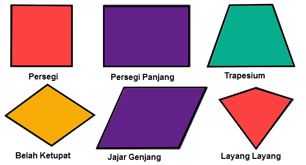 Detail Gambar Bentuk Segi Empat Nomer 11