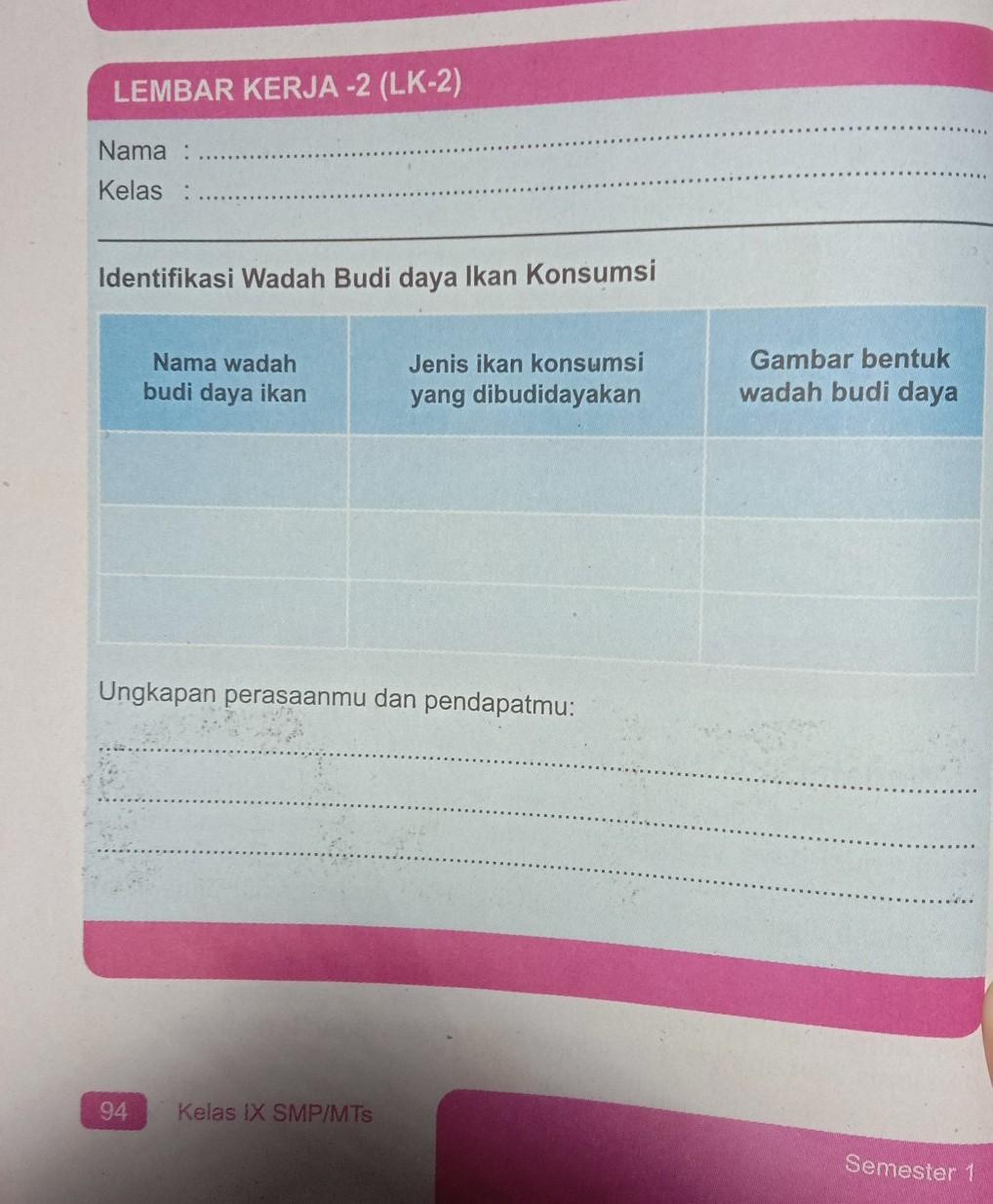 Detail Gambar Bentuk Wadah Budidaya Nomer 37