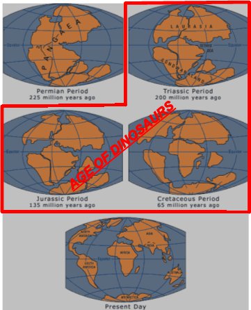 Detail Gambar Benua Pangea Nomer 31