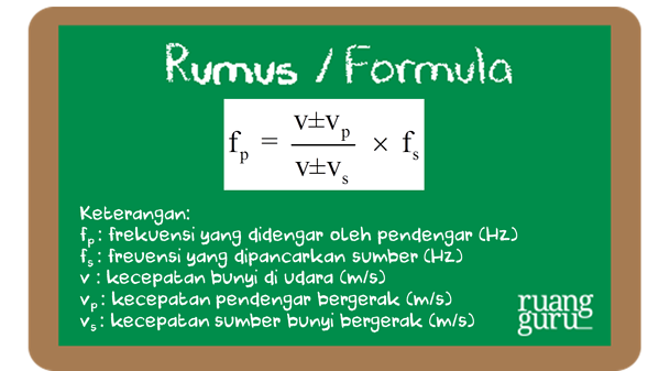 Detail Gambar Bergerak Bunyi Nomer 12