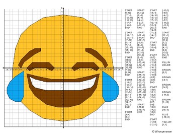 Detail Nerd Emoji Answer Nomer 9