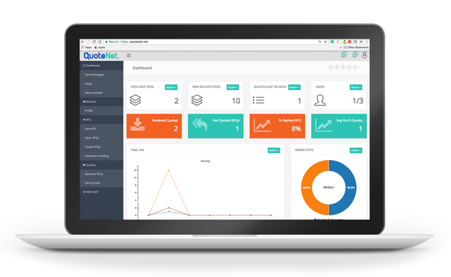 Detail Tablet Dashboard Ui Nomer 14