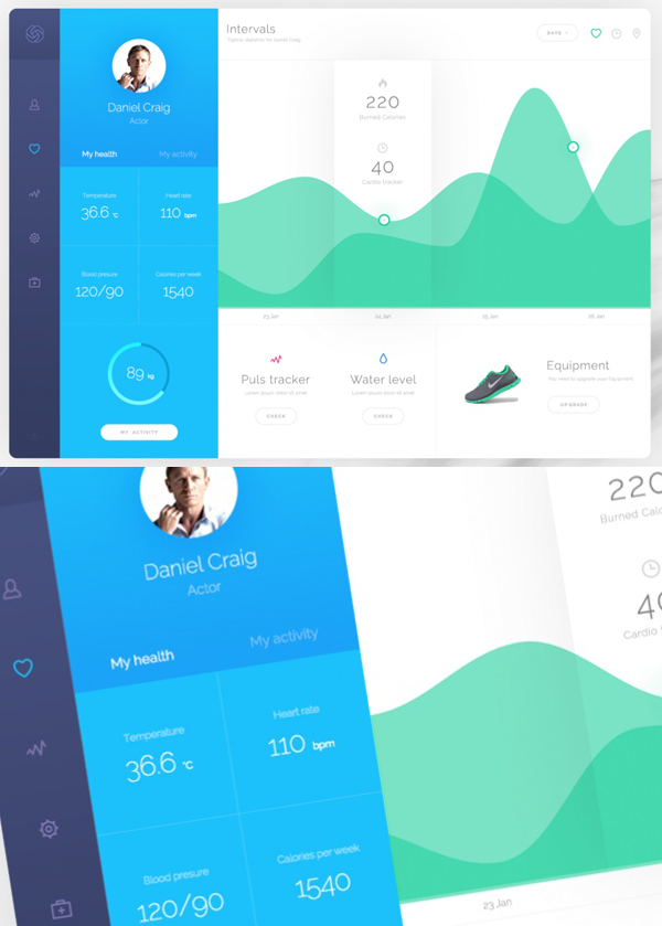 Detail Tablet Dashboard Ui Nomer 17