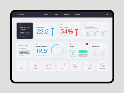 Detail Tablet Dashboard Ui Nomer 2