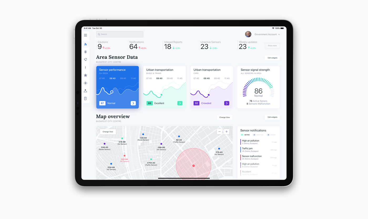 Detail Tablet Dashboard Ui Nomer 25
