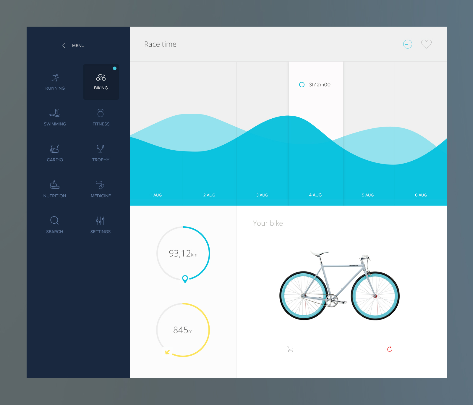 Detail Tablet Dashboard Ui Nomer 28