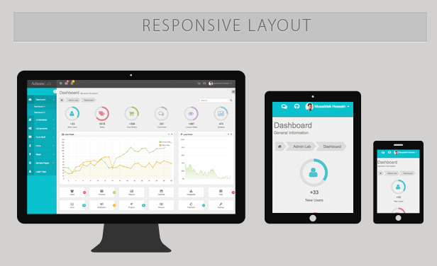 Detail Tablet Dashboard Ui Nomer 6