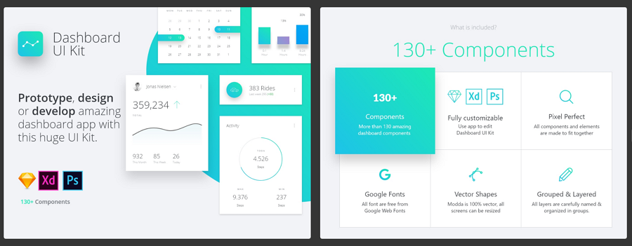 Detail Tablet Dashboard Ui Nomer 7