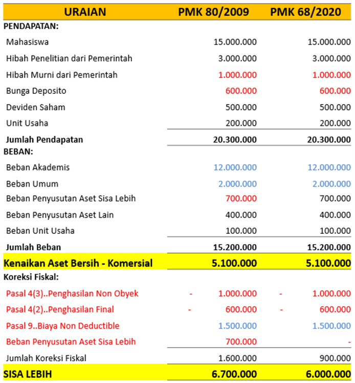 Detail Gambar Bergerak Pendidikan Nomer 37