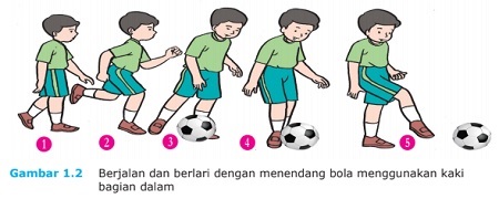 Detail Gambar Bergerak Sepak Bola Nomer 29