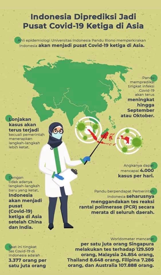 Detail Gambar Bergerak Setuju Nomer 50