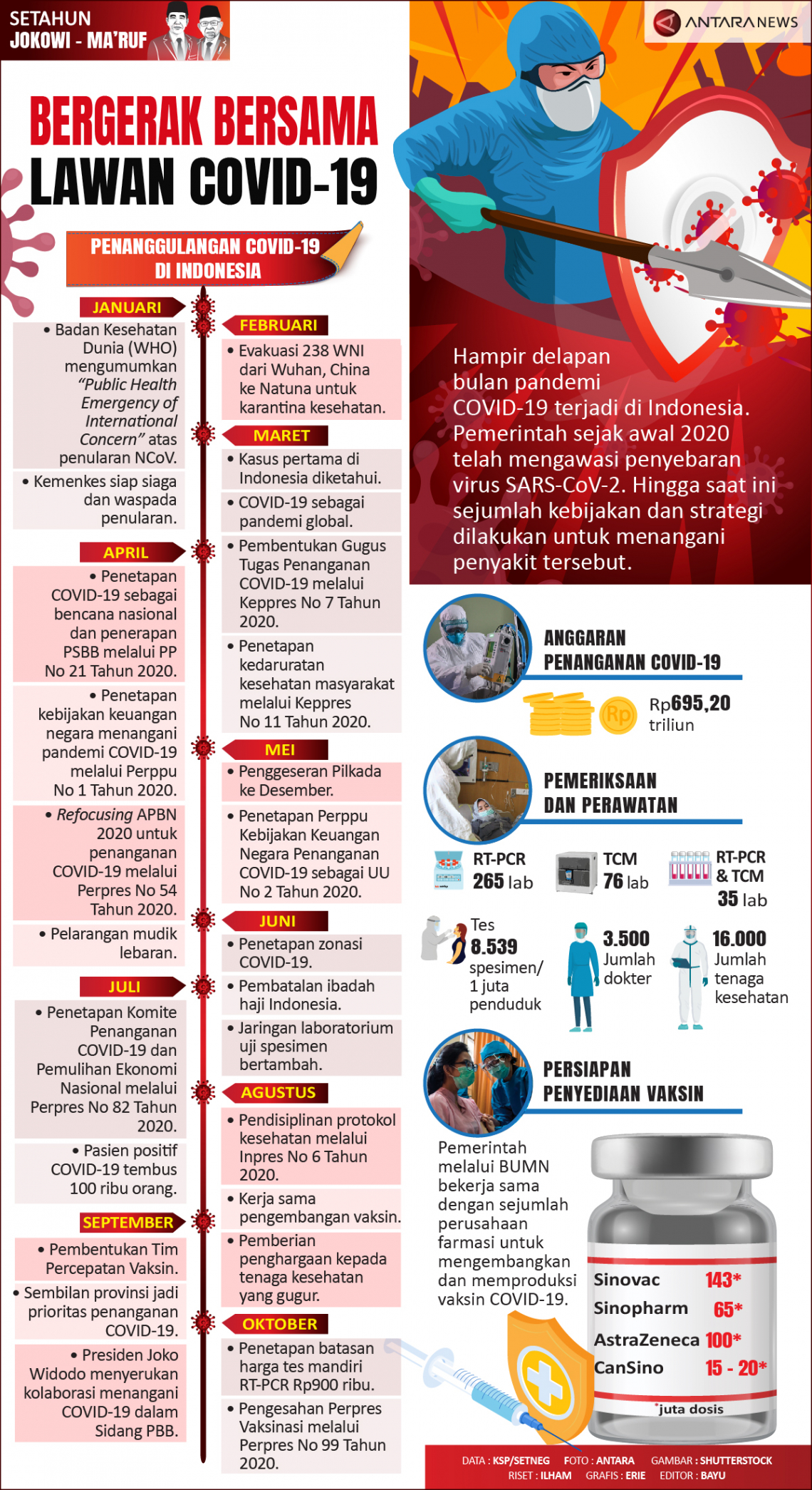 Detail Gambar Bergerak Tulisan Wisata Lampung Gambar Tulisan Bergerak Nomer 38