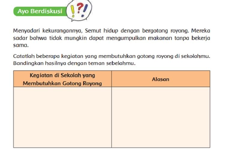 Detail Gambar Bergotong Royong Di Sekolah Nomer 39