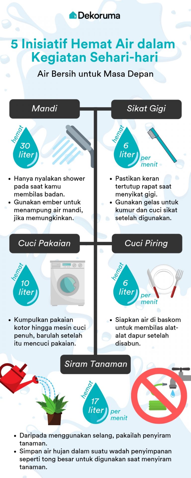 Detail Gambar Berhemat Air Nomer 47