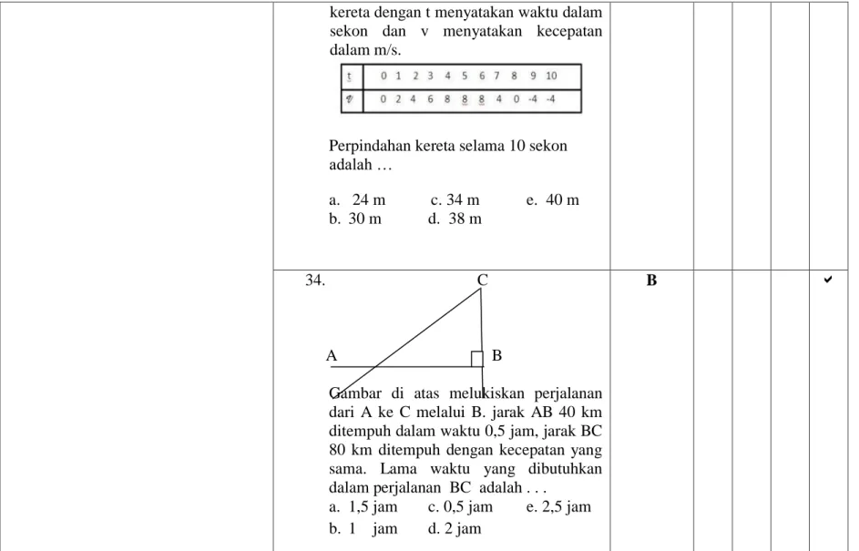 Detail Gambar Berikut Melukiskan Perjalanan Dari A Ke C Melalui B Nomer 48