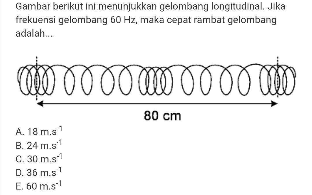 Gambar Berikut Menunjukan Gelombnag Longitundinal Jika Frekuensi 70hz - KibrisPDR