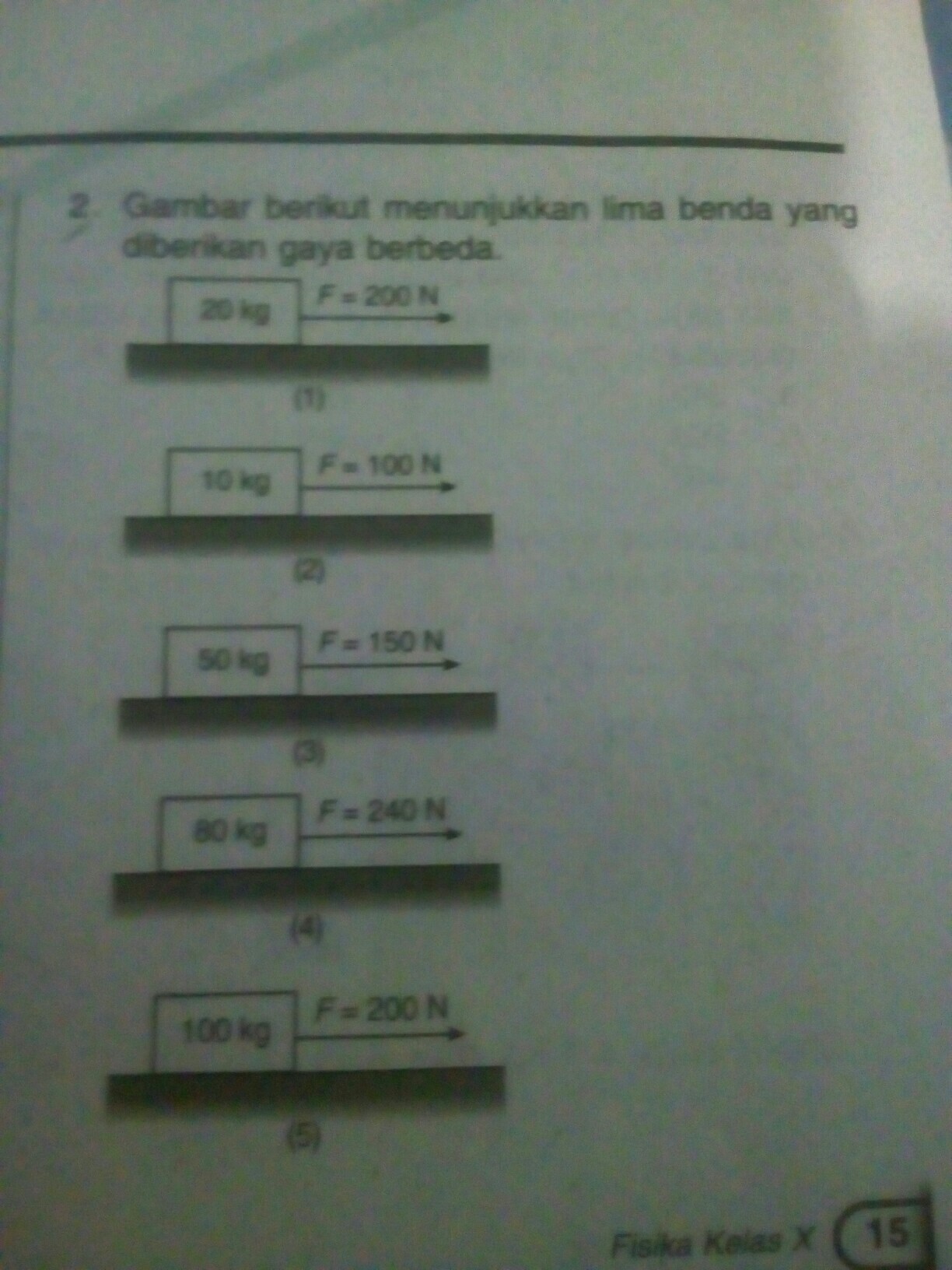 Detail Gambar Berikut Menunjukkan Nomer 16