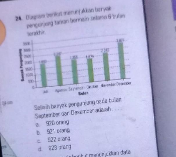 Detail Gambar Berikut Menunjukkan Nomer 18