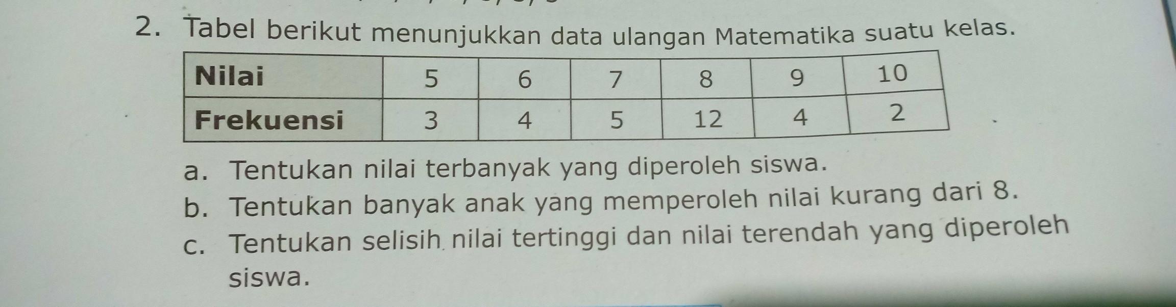 Detail Gambar Berikut Menunjukkan Nomer 45