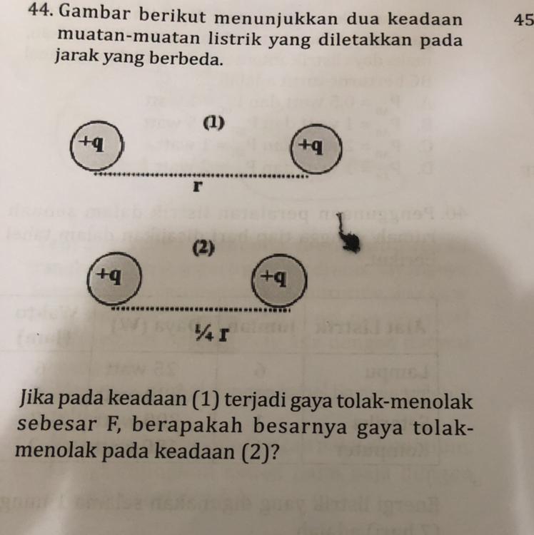 Detail Gambar Berikut Menunjukkan Nomer 49