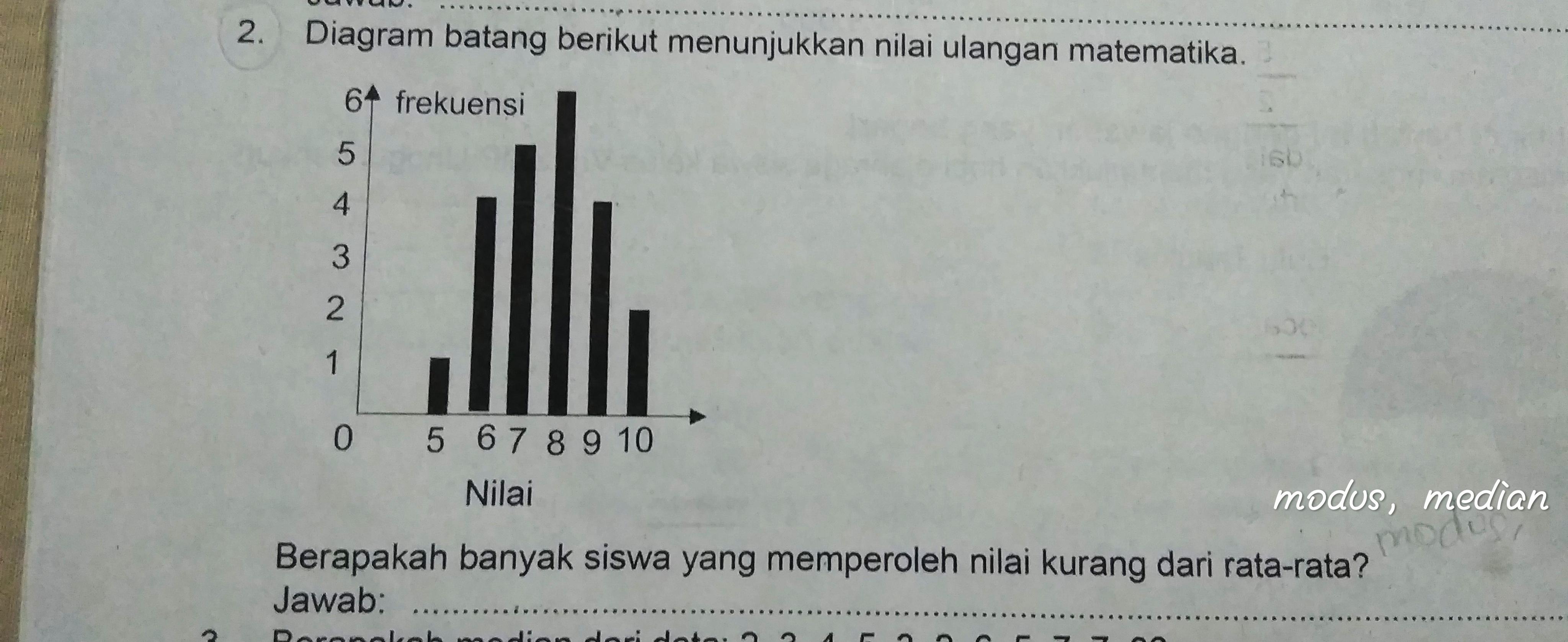 Detail Gambar Berikut Menunjukkan Nomer 55