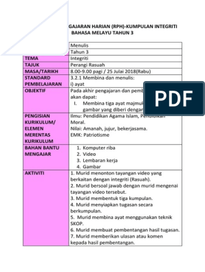 Detail Gambar Berkaitan Integriti Gambar Berkaitan Masa Nomer 44