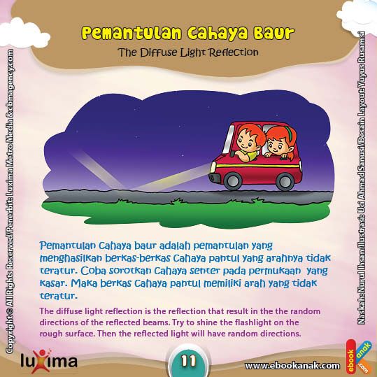 Detail Gambar Berkas Cahaya Nomer 21