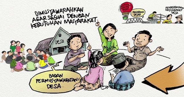 Detail Gambar Bermusyawarah Animasi Nomer 22