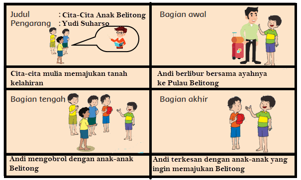 Detail Gambar Berseri Untuk Anak Nomer 16