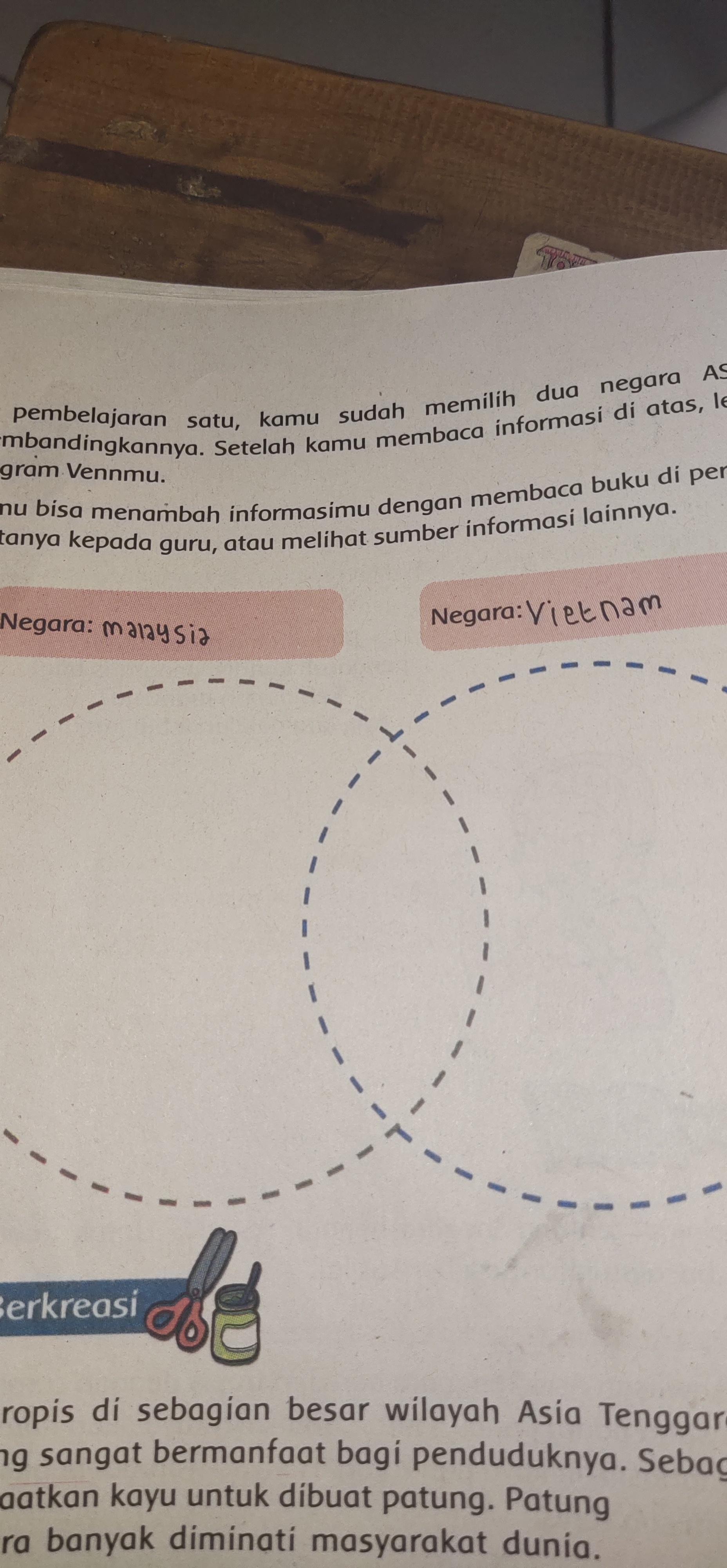 Detail Gambar Bertanya Kepada Guru Nomer 40