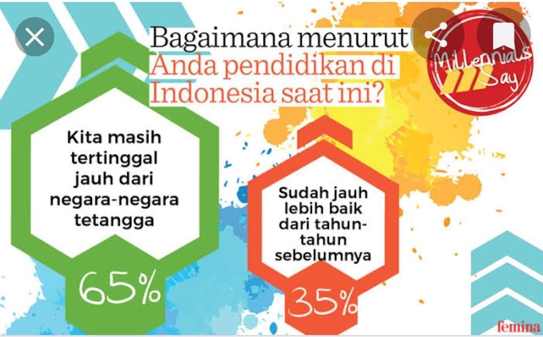 Detail Gambar Bertema Pendidikan Nomer 54