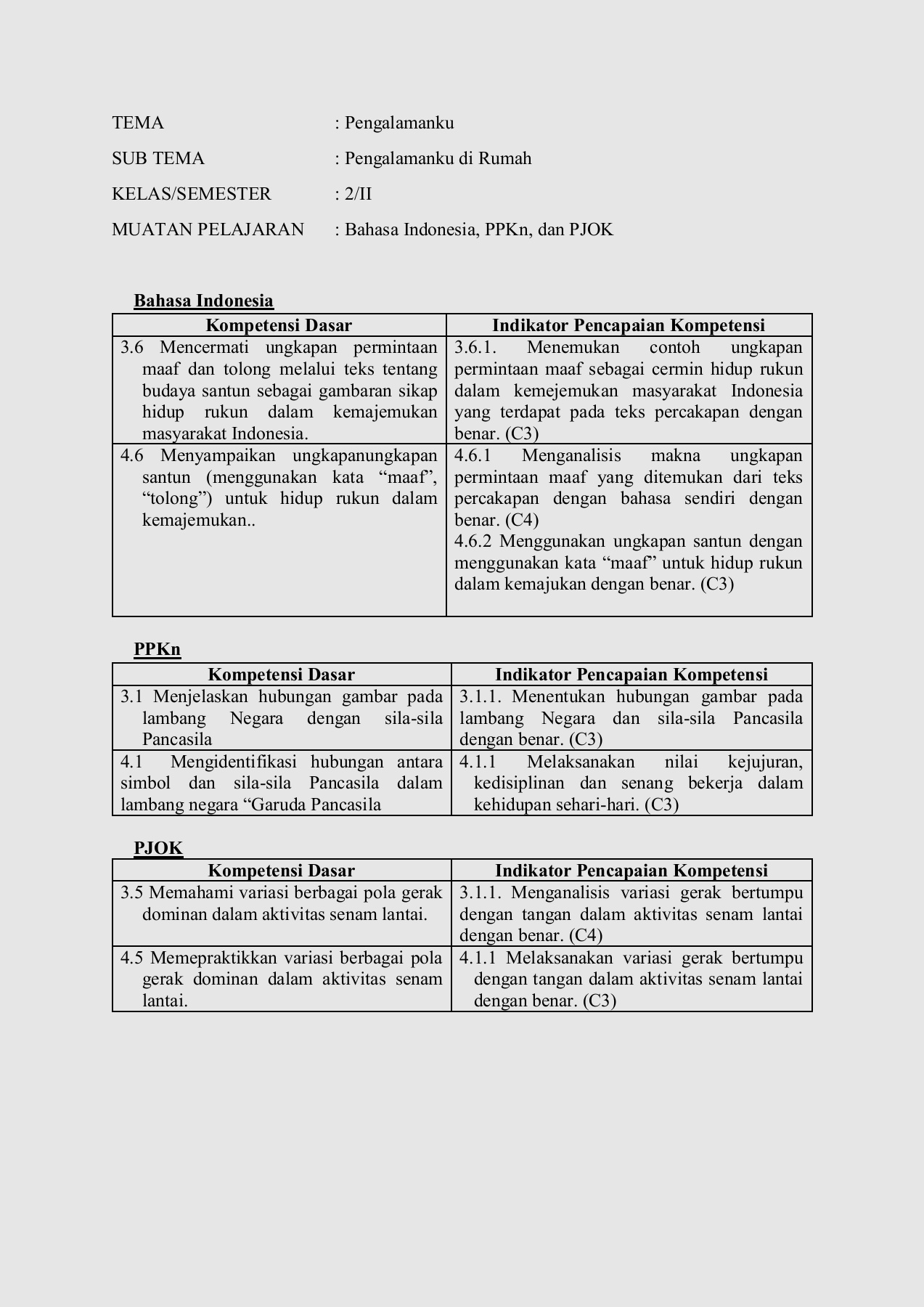 Detail Gambar Bertumpu Pada Tangan Kuda Kudaan Nomer 19