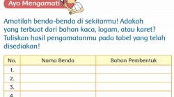 Detail Gambar Bertumpu Pada Tangan Kuda Kudaan Nomer 32