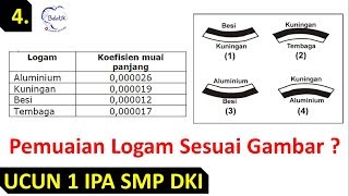 Detail Gambar Besi Dan Tembaga Dipanaskan Nomer 20