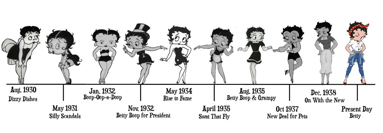 Detail Gambar Betty Boop Nomer 35