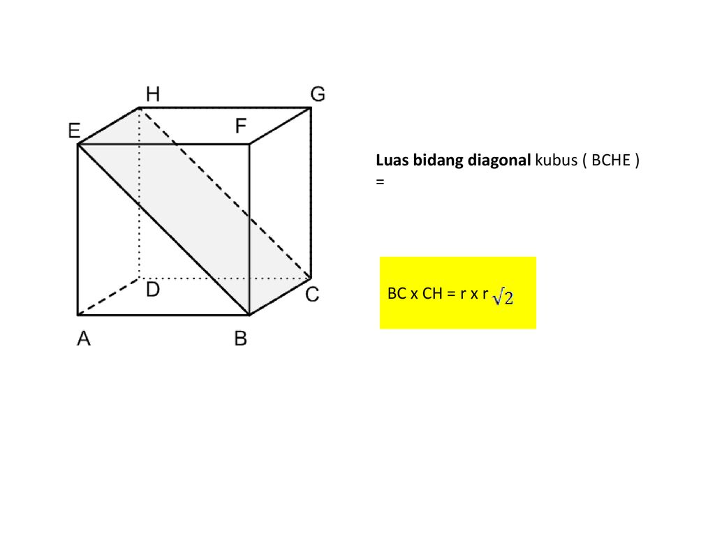 Detail Gambar Bidang Diagonal Nomer 16