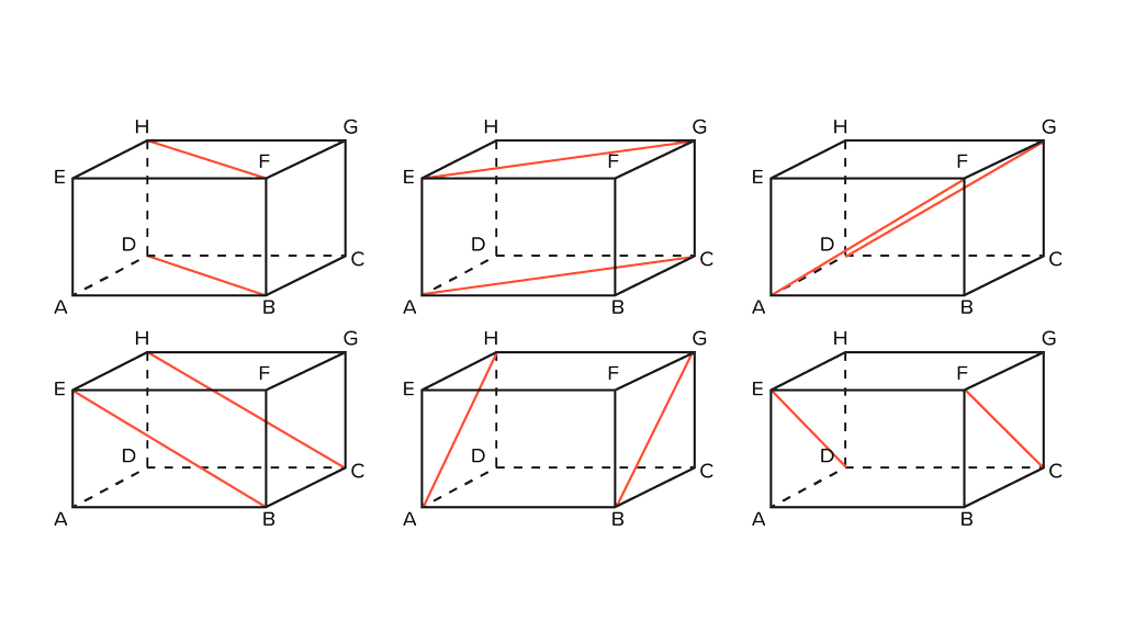 Detail Gambar Bidang Diagonal Nomer 30