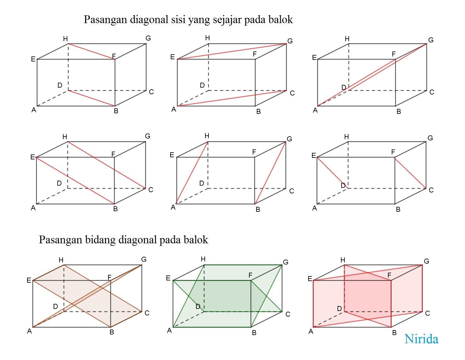 Detail Gambar Bidang Diagonal Balok Nomer 19