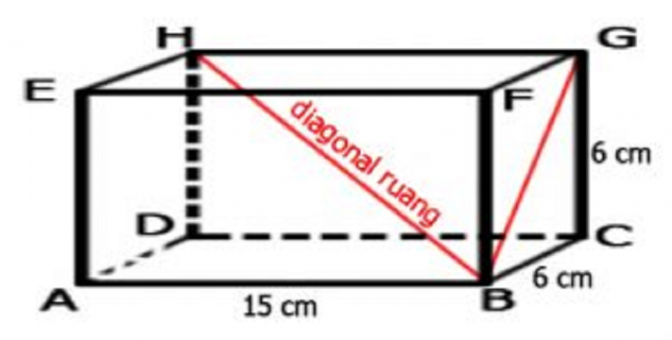 Detail Gambar Bidang Diagonal Balok Nomer 4