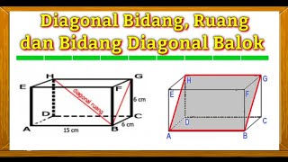 Detail Gambar Bidang Diagonal Balok Nomer 35