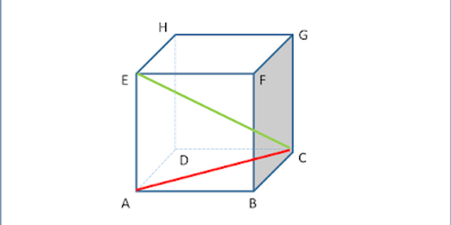 Detail Gambar Bidang Diagonal Kubus Nomer 32