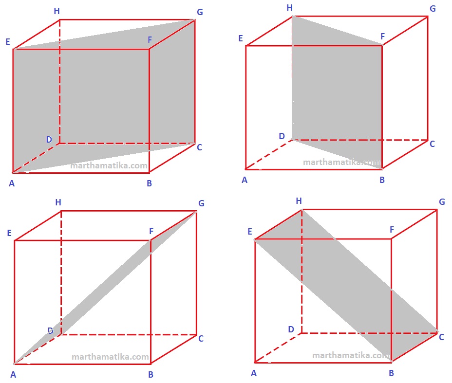 Detail Gambar Bidang Diagonal Kubus Nomer 37