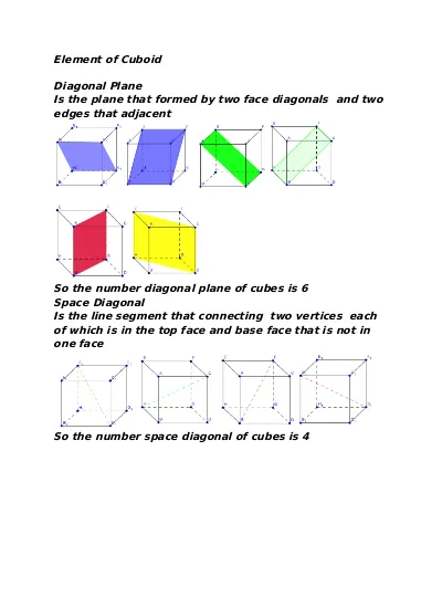 Detail Gambar Bidang Diagonal Kubus Nomer 42