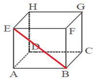 Detail Gambar Bidang Diagonal Kubus Nomer 8